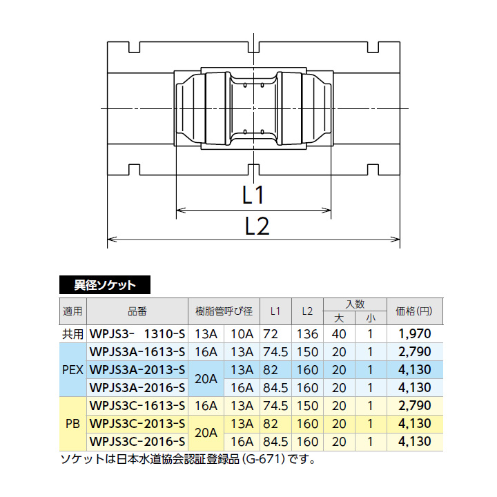 石見銀山 【WPJS3A-16-S】オンダ製作所 ダブルロックジョイント WPJS3