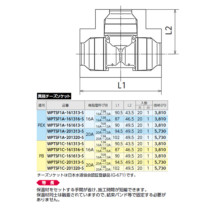 再再販 オンダ製作所ダブルロックジョイントP WPT1型 異径チーズ