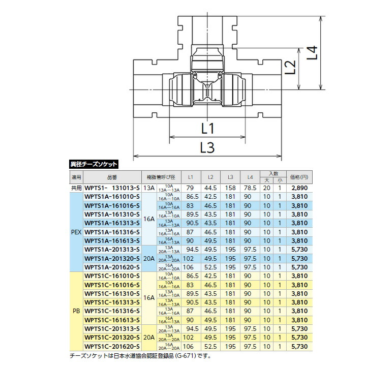 美品 VESSEL 静電気除去ACパルスクリンバー C-60 取寄