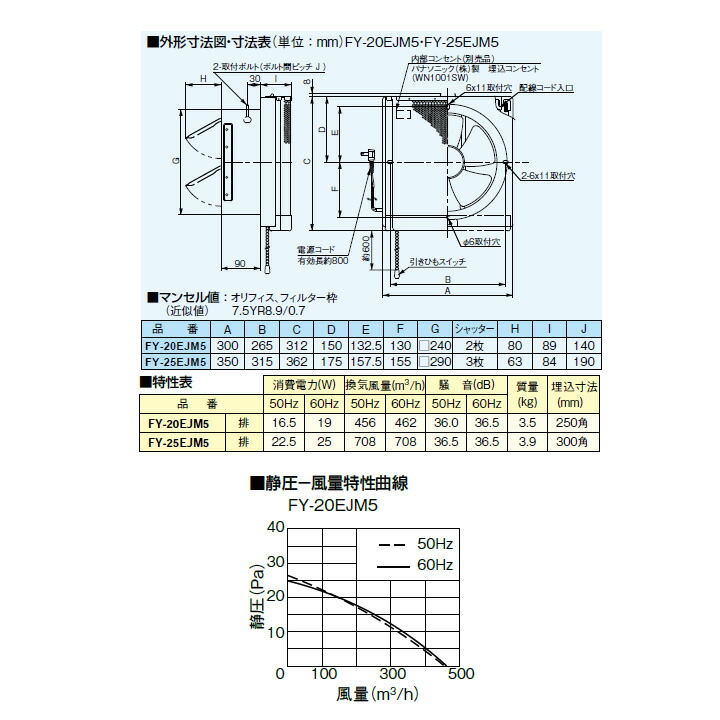 PANASONIC FY-25EJM5 フィルター付金属製換気扇 - 通販 - escopil.co.mz