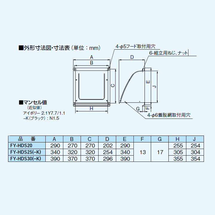 換気扇部材 パナソニック FY-NSX25 事務所・居室用換気扇 着脱網(防鳥