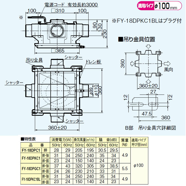 ランキングTOP10 パナソニック 換気扇 FY-18DPC1 中間用ダクトフアン3