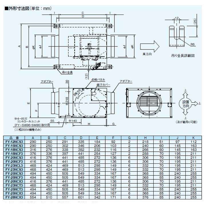 激安特価 パナソニックキャビネットファン 消音形FY-25SCT3 aob.adv.br