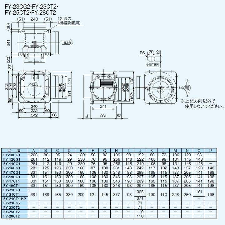 新作入荷!!】 FY-21CT1 パナソニック 換気扇 新型 ミニシロッコファン