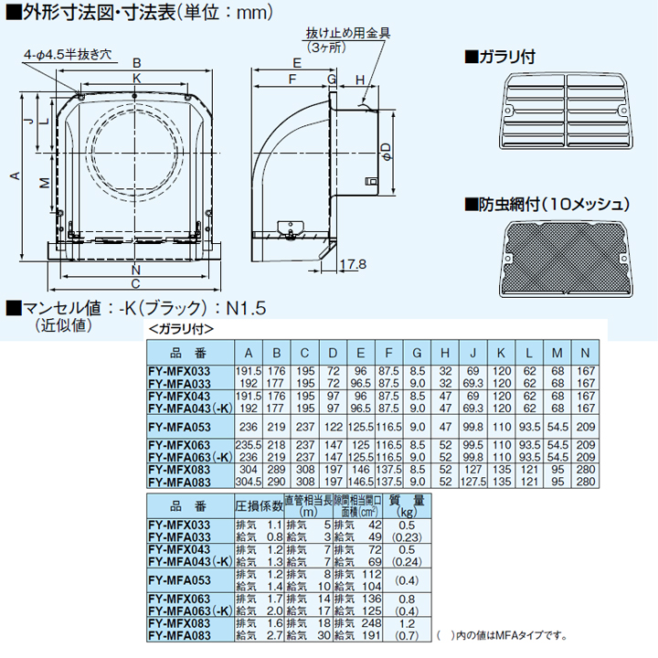 店内全品対象 エクステリア用部材 深形パイプフード 防火ダンパー付