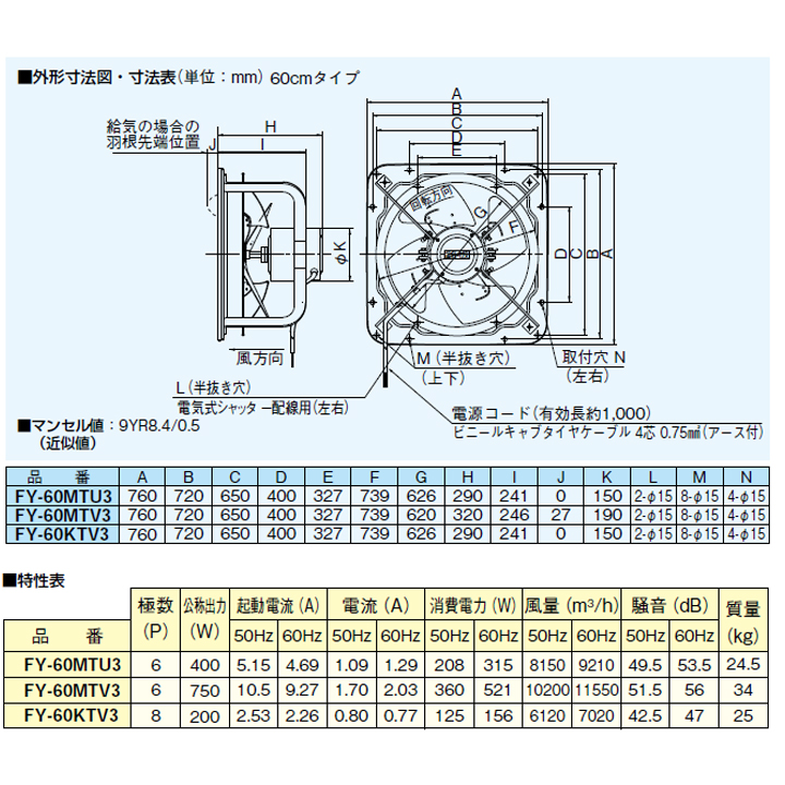 業務用 換気扇 パナソニック FY-40GSV3 新品未使用 事務/店舗用品 店舗