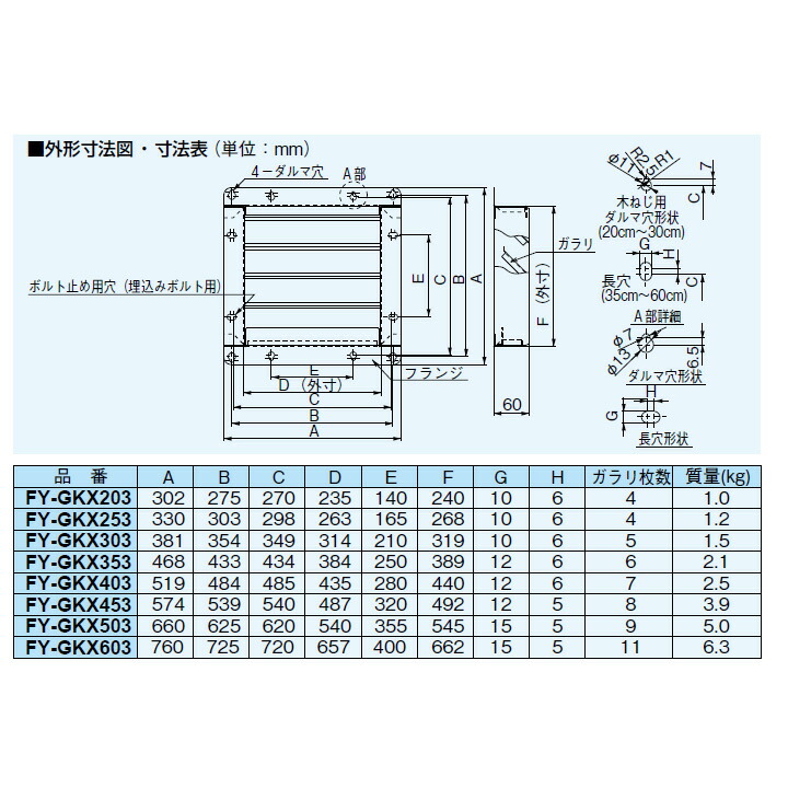 代引不可 パナソニック 固定式ガラリ SUS製 専用部材 60cm用