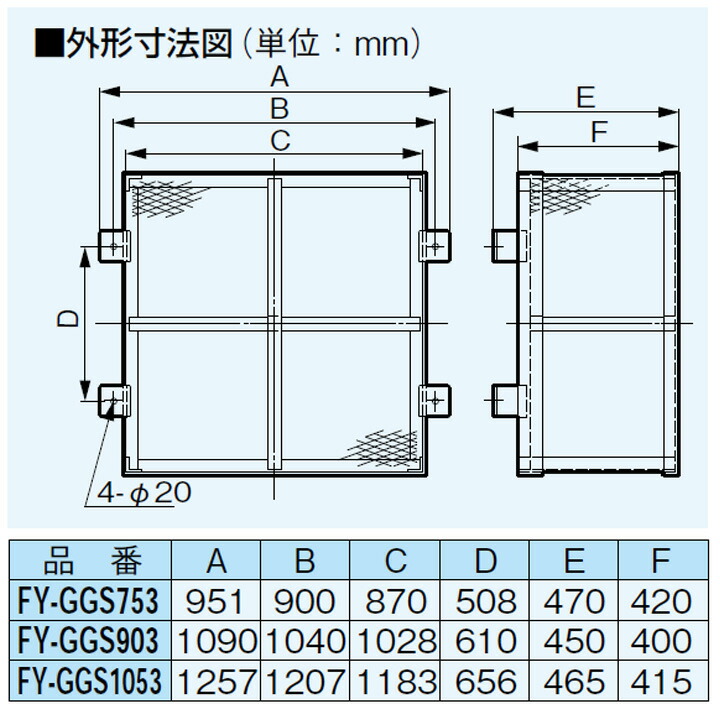 現金特価 パナソニック 換気扇 FY-GGX203 保護ガ―ドSUS製 部材20