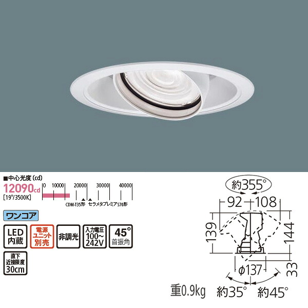 【法人様制限事項】【NSN65871W】パナソニック LED落ちこむ点火装置 HID35形物の具好いかげんに LED250形 非調光 2700K手合い 125 【panasonic】/代引っ張ること不可品