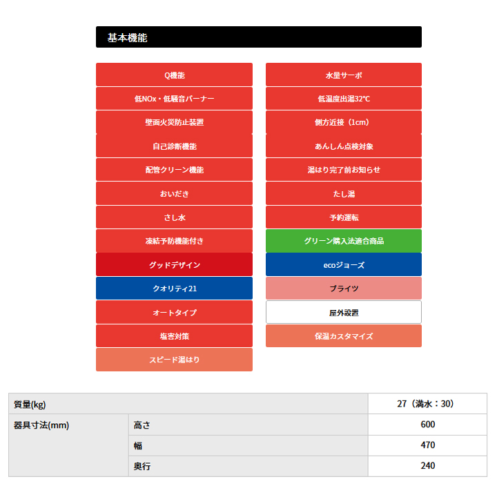 驚きの価格 Fh E1612saul パロマ エコジョーズ ガス給湯器16号 Lpg プロパン Ps 扉内上方排気延長型 915 リモコン別売 給湯器