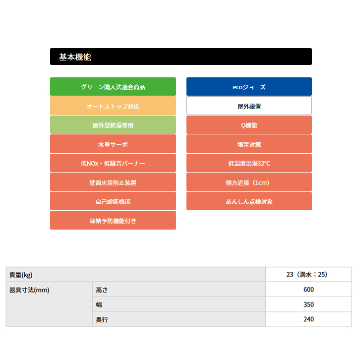 超歓迎 パロマ エコジョーズ ガス給湯器20号 LPG プロパン 壁掛型 PS