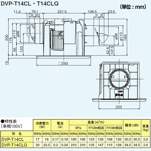 楽天市場 Dvp T14clq 東芝 ダクト用換気扇 低騒音形 ２部屋用 スタンダード格子 サニタリー用 Tosiba 住宅設備機器の小松屋