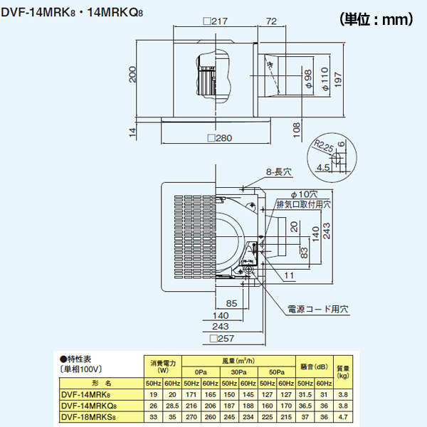 DVF-18MRKQ8 東芝 換気扇 〇 ダクト用換気扇 メタルルーバータイプ