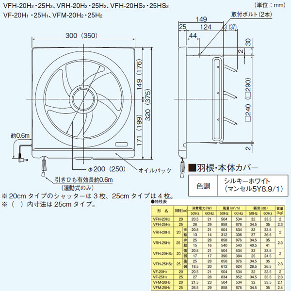 最低価格 販売 東芝 台所用換気扇 【VRH-20H2】 日本正規店 -rally-novagorica.si