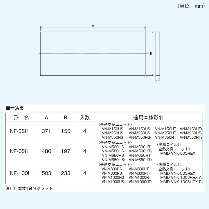 印象のデザイン 送料無料 全熱交換ユニット用別売部品高性能フィルター