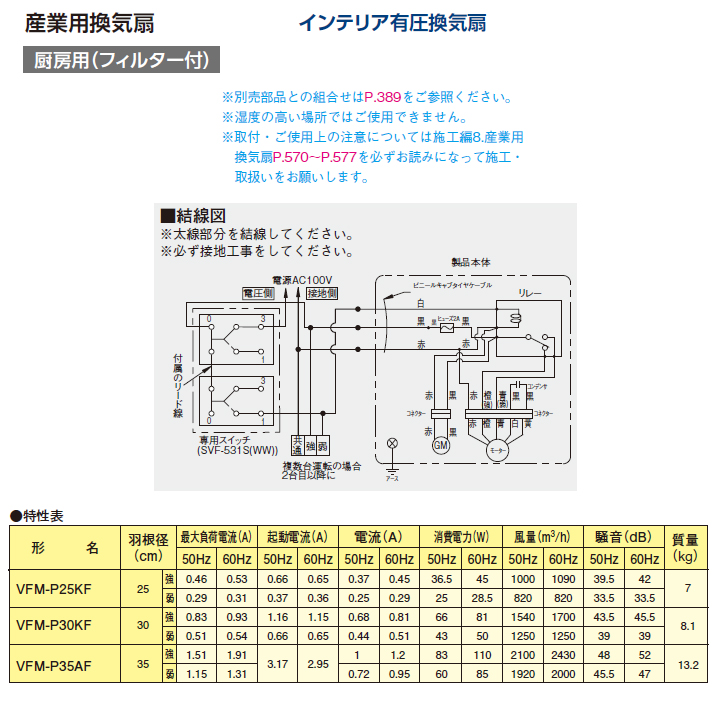 2022新作モデルダイキン 換気扇ダクト用換気扇 24時間・局所換気兼用