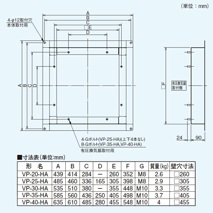 憧れ 三菱電機 MITSUBISHI ダクト用換気扇 カウンターアローファン V-100CPLU fucoa.cl