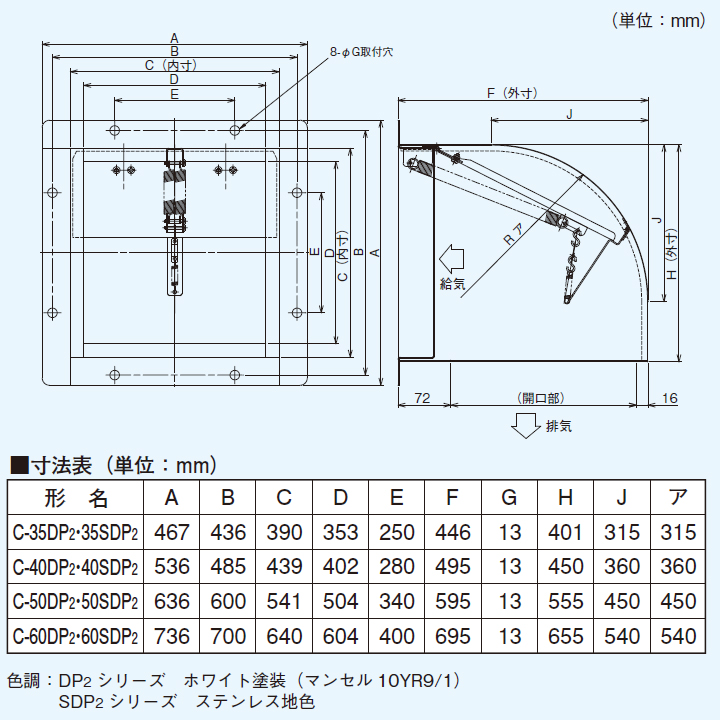 新着商品 東芝 産業用換気扇部材 C-20SDP2 有圧形用防火ダンパー付 