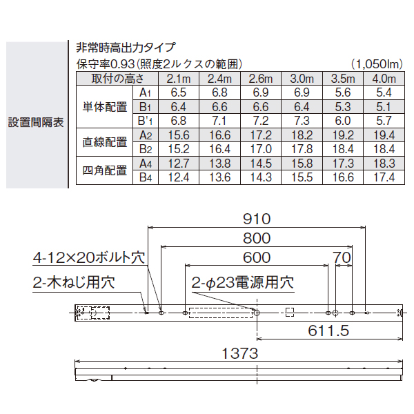 Lekts4074ww Ls9 東芝 Tenqoo続もの 欠点常用照明装置什器 比貞実ツキ W70 分量最終生産物タイプ 遍くタイプ Flr40 1ステイトエレキトルタイプ 非語調灯かり Brucetires Ca