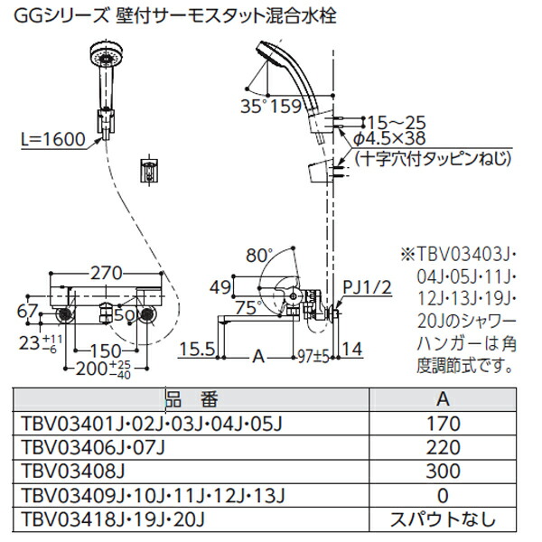 未使用品】 TOTO 壁付サーモスタット混合水栓 GGシリーズ コンフォートウエーブ3モードめっき www.bmb-okna.ru