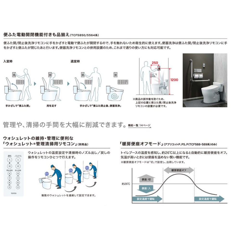 74％以上節約 TOTO パブリック向けウォシュレット fucoa.cl