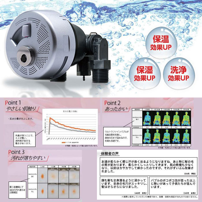 ウルブロＺ ウルトラファインバブルアダプター - apsmo.edu.au