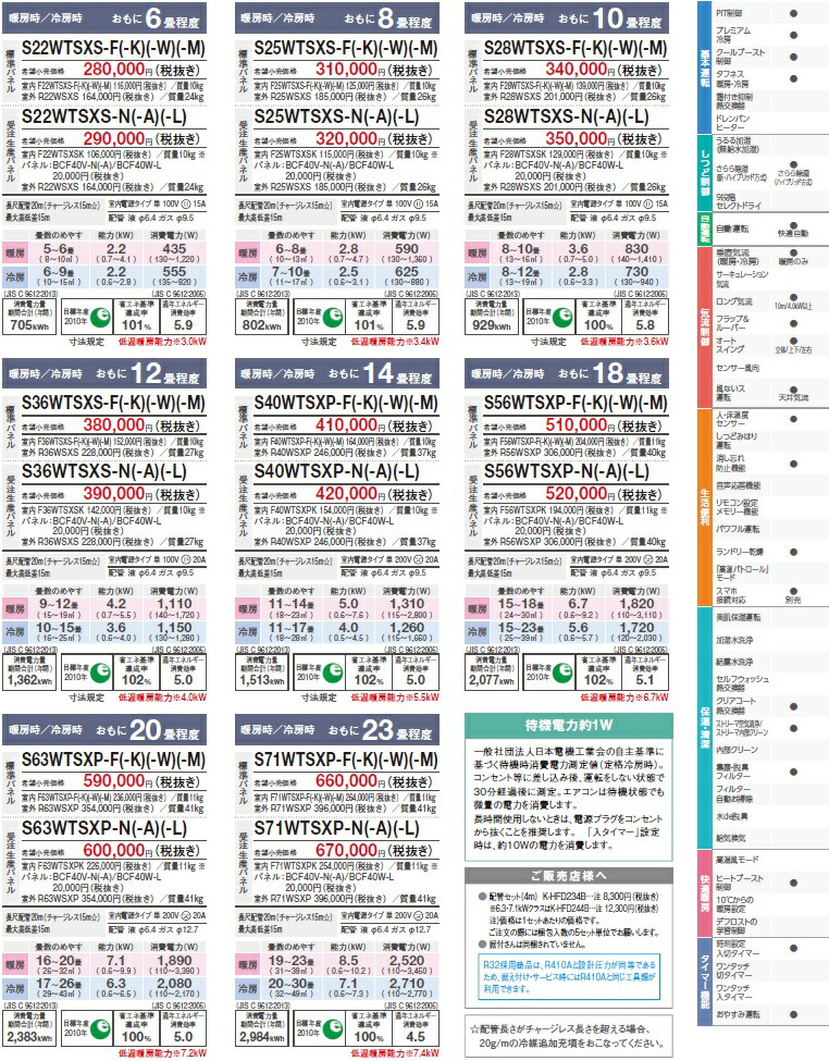 発売 台数限定 単相100v 送料無料 ダイキン S22xtxss エアコン 主に6畳用 Risora Risora スマホ連携可 オプション Googleアシスタント Amazon Alexaにも対応 垂直気流 プレミアム冷房 さらら除湿 薄型デザイン ストリーマ 風ないス運転 単相100v 現行機種が