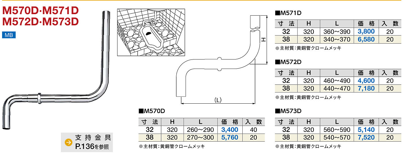 ミヤコ スミ付ロータンク用洗浄管 M573D 寸法38