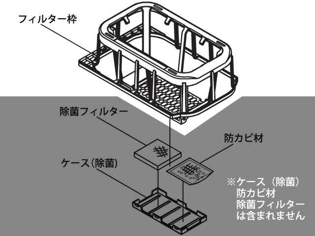 市場 FKA0430053 除菌ユニット パナソニック 空気清浄機 Panasonic 加湿機