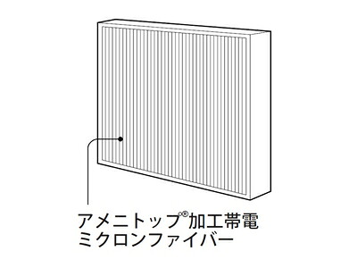 パナソニック 空気清浄機 集じんフィルターAMS-94GE9