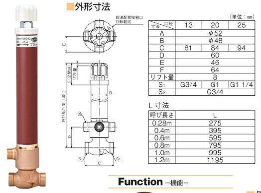 竹村製作所 不凍水抜栓 MX-D (湯水抜栓) MX-D-2513080 ■本体のみ
