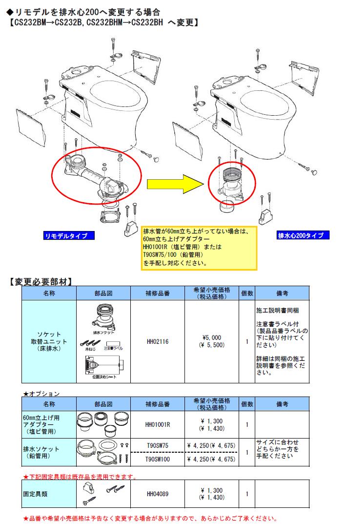楽天市場】≪TOTO T7SW51≫ 洗面器用排水金具 ワンプッシュ式