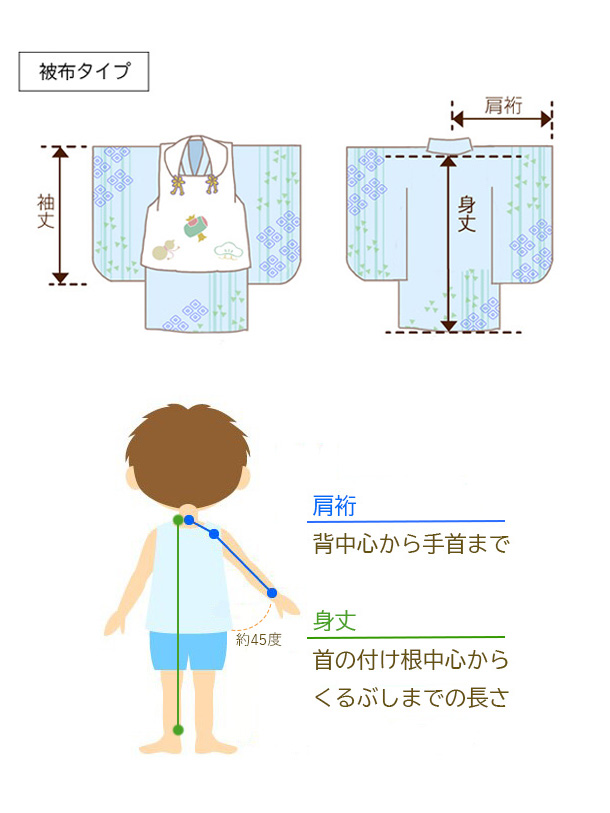 被布レンタル男児七五三被布着物レンタル七五三2670黒刺繍兜x黒3歳男の子七五三男児着物3歳子供きもの被布セットお正月和装お祝い3才3歳男の子被布コート新品足袋プレゼント往復送料無料【レンタル】