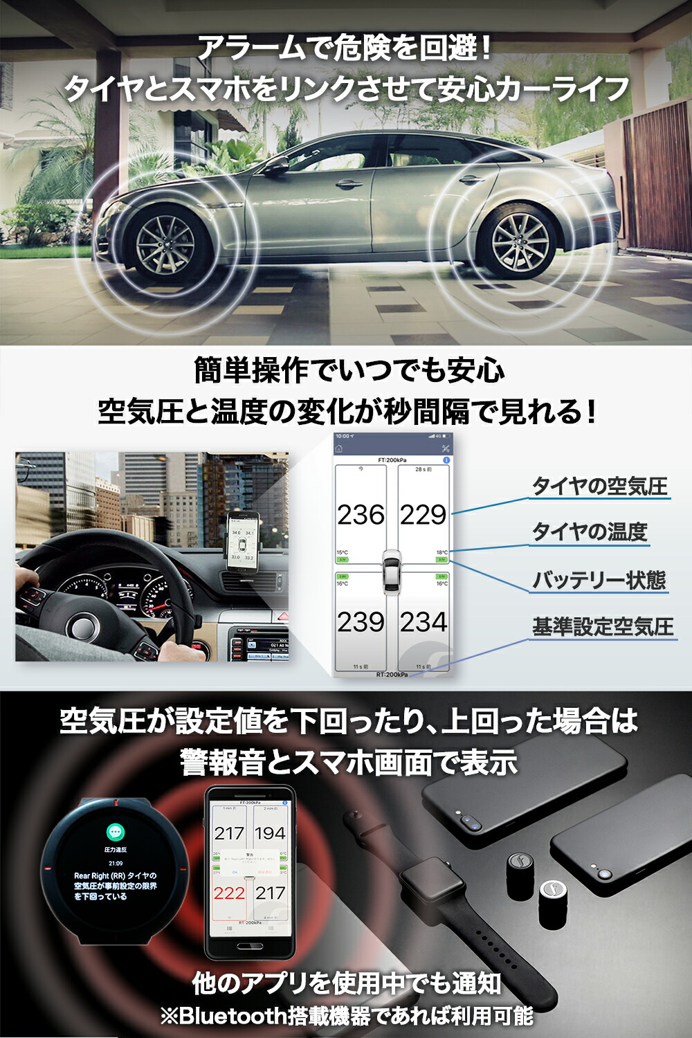 楽天市場 売れ筋 Fobo Tire 2 Tpms 空気圧センサー 車 スマホでチェック タイヤ空気圧監視システム 取付簡単 防水 技適取得 日本語説明書付属 ケイヘブンズshop 楽天市場店