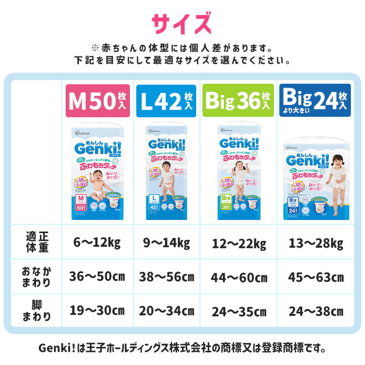 \レビュー☆4.7/【3個】おむつ オムツ M 150枚 L 126枚 ビッグ 108枚 ビッグより大きい 72枚 パンツ ふわもちタッチ 肌に優しい 横モレ 最長12h さらさら 紙おむつ Genki あんしんGenki!