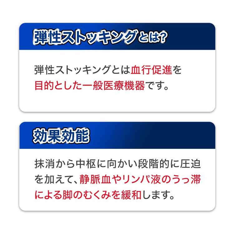 おすすめ メディキュット メディカルリンパケア 弾性ストッキング スパッツ Lサイズ送料無料 むくみ改善 むくみケア むくみ 血行促進 一般医療機器  おうちでおすすめ ブラック 着圧ソックス 着圧 ソックス 美脚 靴下 くつした qdtek.vn