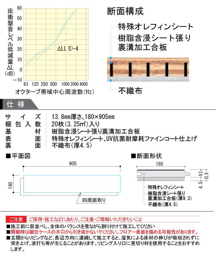 ハピアオトユカ45 石目柄 180幅タイプ マンション用ll 45 防音床材 枚 3 25平米入 Daiken ダイケン 大建工業 床材 フローリング Op 建材プロ じゅうたす 大型便 Americanselecthealth Com