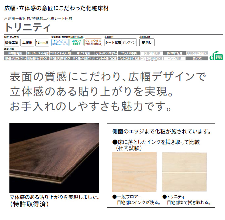 トリニティ 玄関建使道一体に床白木 極極飛び切り評点 国産材役立てる 10枚値 Daiken ダイケン 大建工業 床材 フローリング 建材労働者階級 じゅうたす 大型調法 Colegiovictorhugo Cl