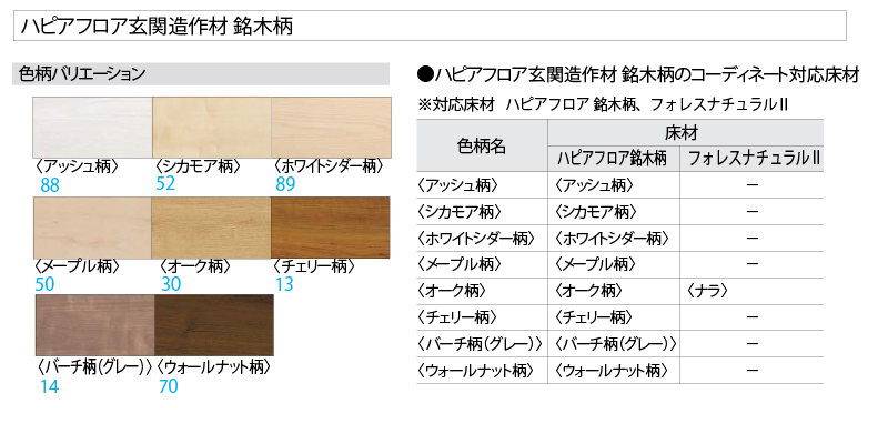 国内正規総代理店アイテム 貼ってはがせる 床用 リノベシート ロール物