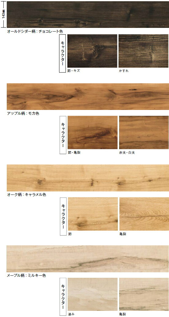 楽天市場 マンション用直貼りフローリング アートクチュール ソン45防音フロア遮音 防音 24枚入 3 09平米入 Noda ノダ 床材 フローリング 建材プロ じゅうたす 大型便 建材プロ じゅうたす