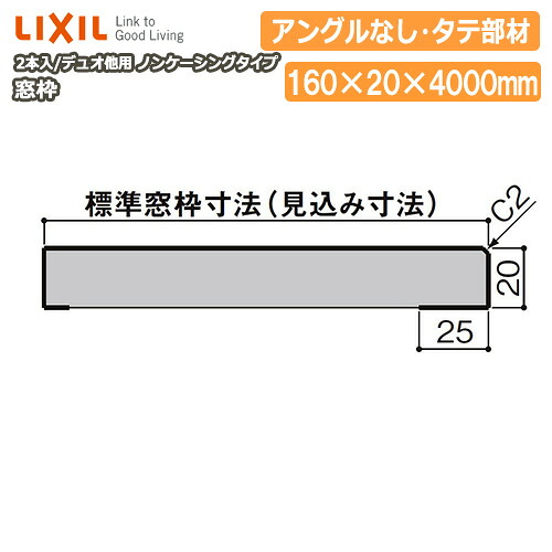 アジャスターによる柱書き割りの類概念