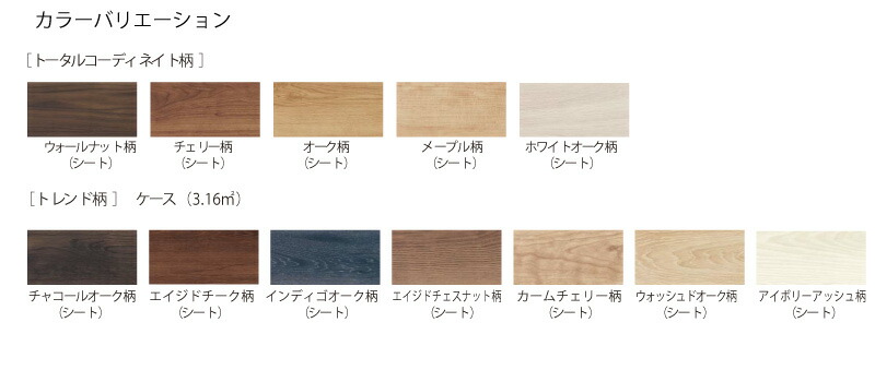 ベリティスフロアーs 直貼タイプ45耐熱 防音木質直貼床材 マンション用 床暖房対応 ワックス不要 Panasonic パナソニック フローリング 建材プロ じゅうたす septicin Com