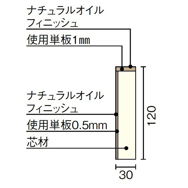 WOODONE】 【フローリング】 ☆大型便☆：建材プロ（じゅうたす） 【じゅうたす·住＋】 【ウッドワン】 木材 玄関廻り部材 玄関廻り部材 【床材】  玄関巾木 玄関巾木 （1,900×30×120mm）