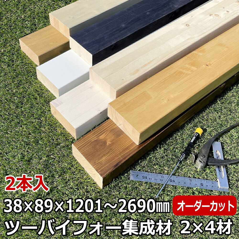 アジャスターによる柱書き割りの類概念