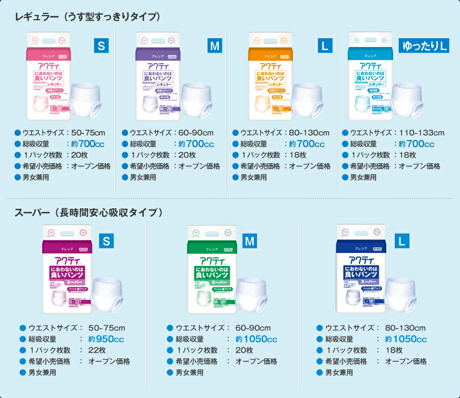 店内限界値引き中＆セルフラッピング無料 アクティ におわないのは良いパンツレギュラーＬサイズ 吸収量300cc 日本製紙クレシア着のような軽やかなはき心地  消臭力アップ 紙パンツ18枚×4 72枚