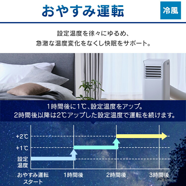 ダイキン 加湿ストリーマ 空気清浄機 25畳 ホワイト ACK55Z-WHITE ホワイト 代引き不可 ラッピング不可 通販 