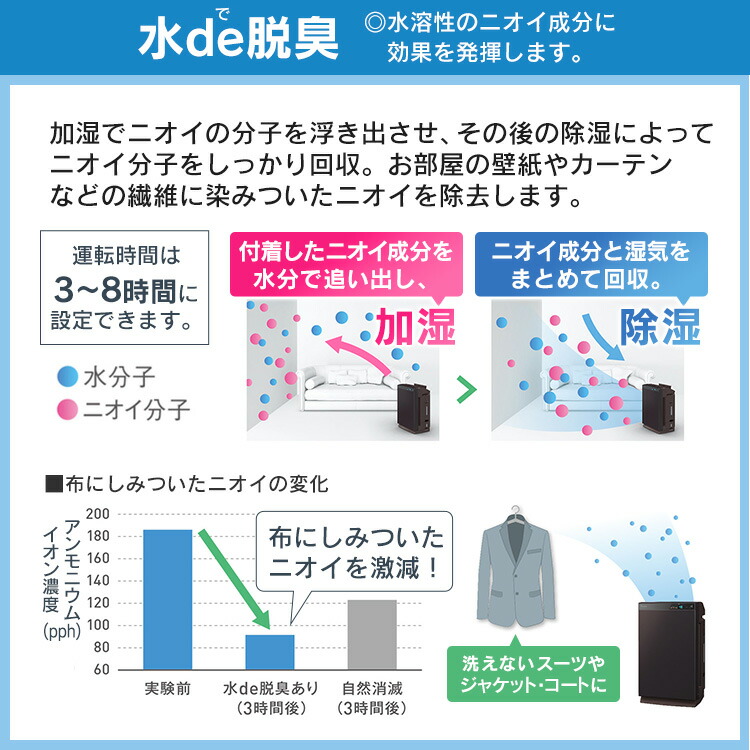 Tafuフィルター D ストリーマ 花粉 アクティブプラズマイオン 空気清浄機 菌 脱臭 空気清浄機 Tafuフィルター 除湿 除加湿ストリーマ空気清浄機 ダイキン ウイルス 加湿 ビターブラウン Mcz70x送料無料 空気清浄機 加湿 除湿 脱臭 Tafuフィルター ストリーマ