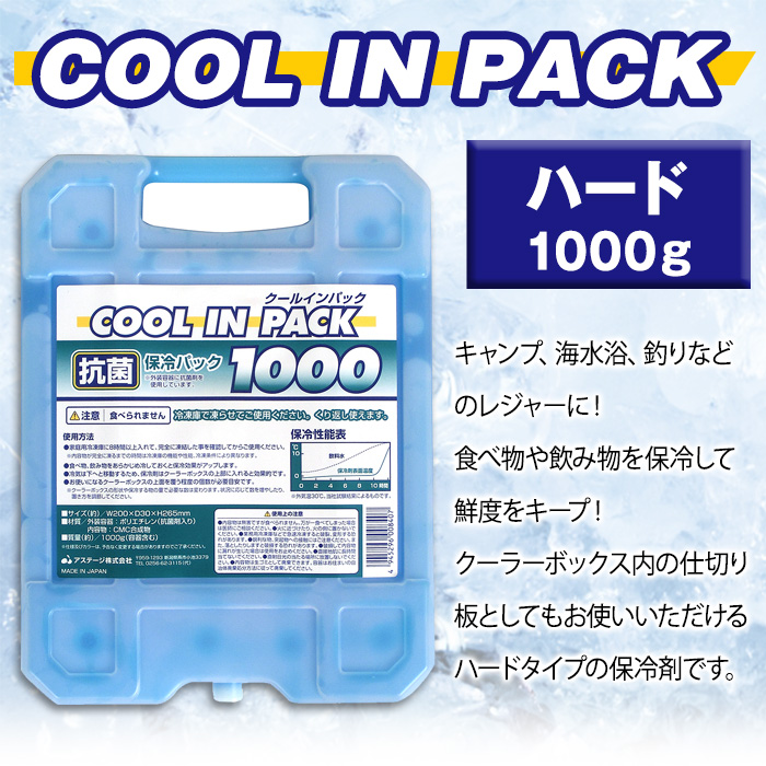 楽天市場 クールインパック ハード 1000g 保冷パック 保冷剤 日本製 収納 インテリアのベリベリモッコ
