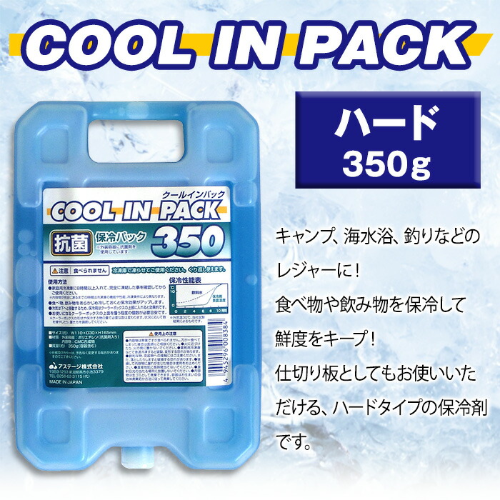 楽天市場 クールインパック ハード 350g 保冷パック 保冷剤 日本製 収納 インテリアのベリベリモッコ