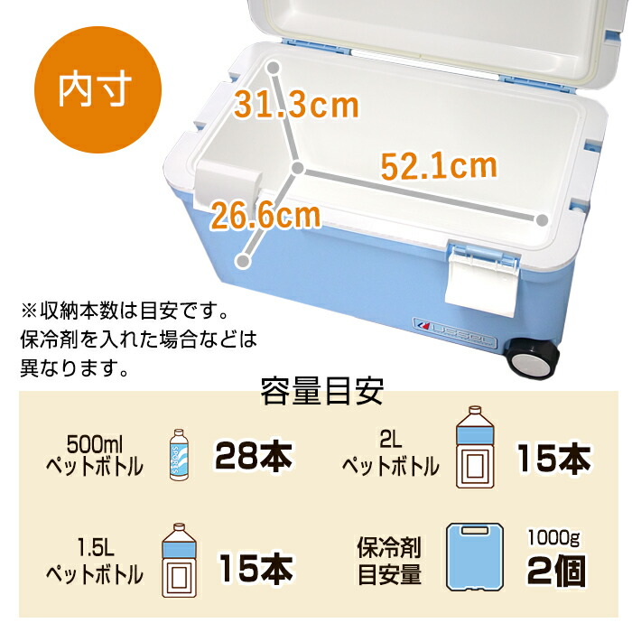 楽天市場 Jej クーラーボックス アイセル 容量46l アイスブルー 大型 可愛い クーラーバッグ キャンプ用品 フェス レジャー 海 バーベキュー q 便利 釣り ペットボトル 送料無料 収納 インテリアのベリベリモッコ